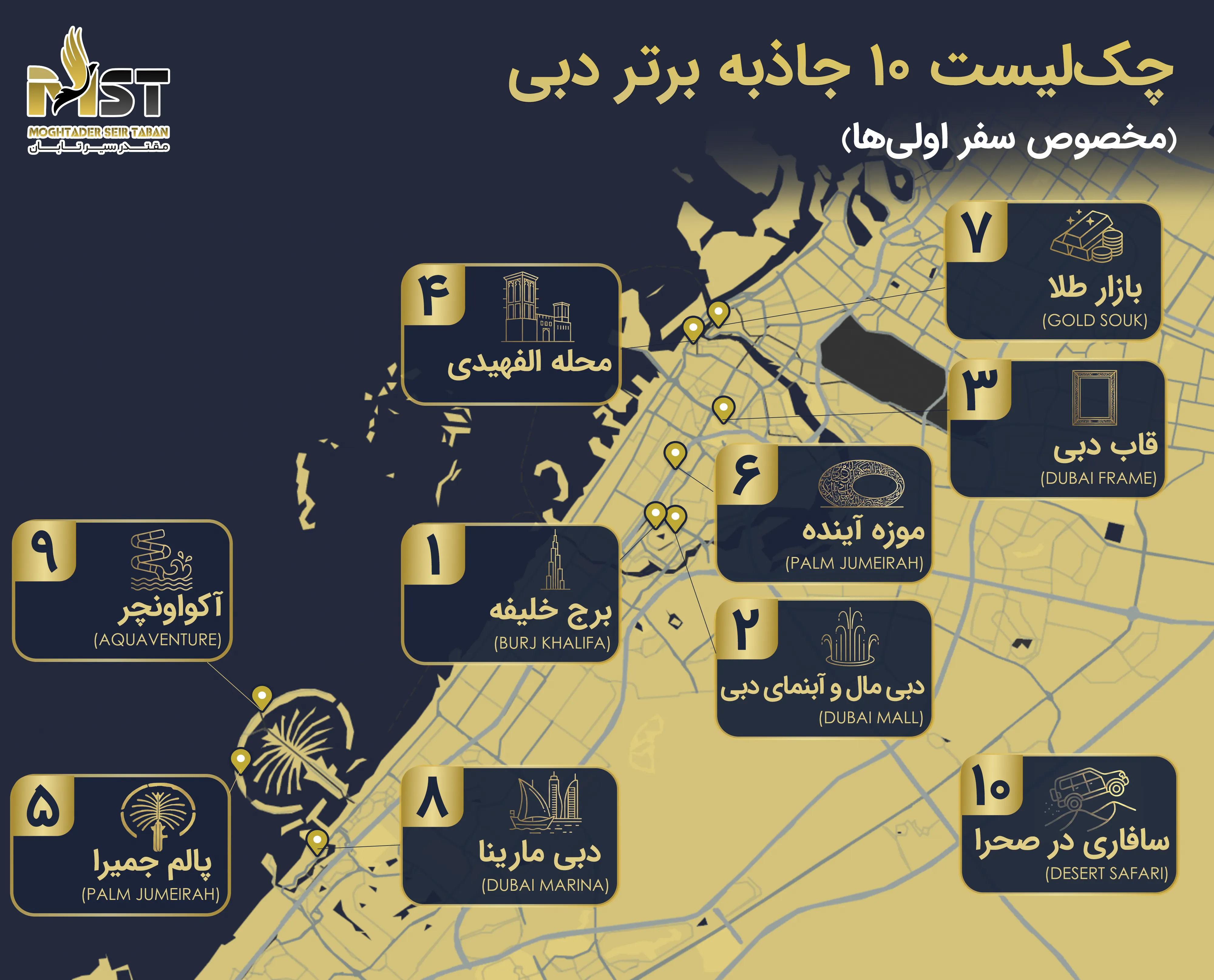 راهنمای جاهای دیدنی دبی